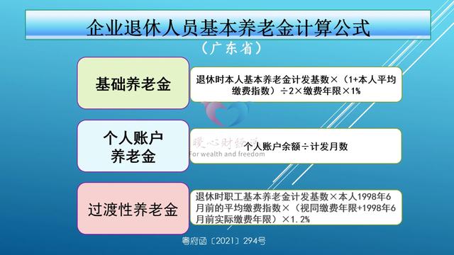 深圳市退戚，为何养老金才1000多元？光看纳费年限便错了-2.jpg