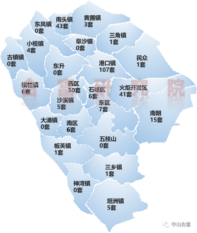 暴跌61%！银十完毕，中山楼市成交没有雅-4.jpg