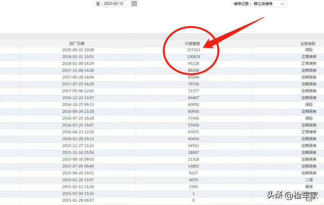 8年才开了7万千米！那辆2万块的日产阳光购去代步练脚，适宜吗？-56.jpg