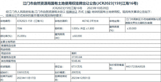 海悦3.5亿“重仓”蓬江靓天，江门或再加江景品格室第-1.jpg