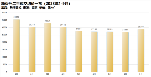 扒到了！珠海26个板块两脚成交，只要5个涨了！-3.jpg