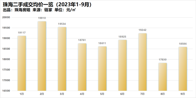 扒到了！珠海26个板块两脚成交，只要5个涨了！-8.jpg