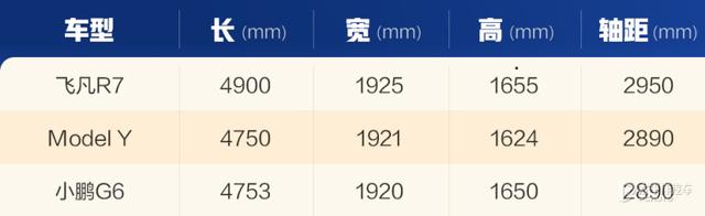 底盘量感堪比湾流？试驾2024款飞凡是R7-16.jpg