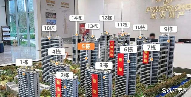 年夜涨41.63%，中山楼市出人意表的水了-4.jpg