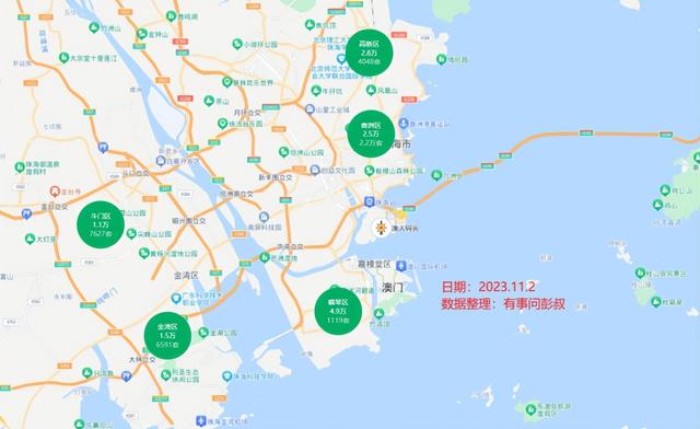 珠海房价三连跌，珠海中心区房价皆跌了，珠海楼市11月阐发-2.jpg