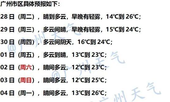 热氛围“跋山涉水”又去了，广东能降几度？-3.jpg