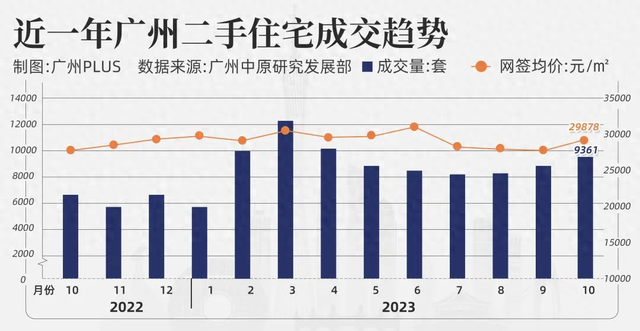 广州那些板块的两脚，给我斗胆来抄底！-1.jpg