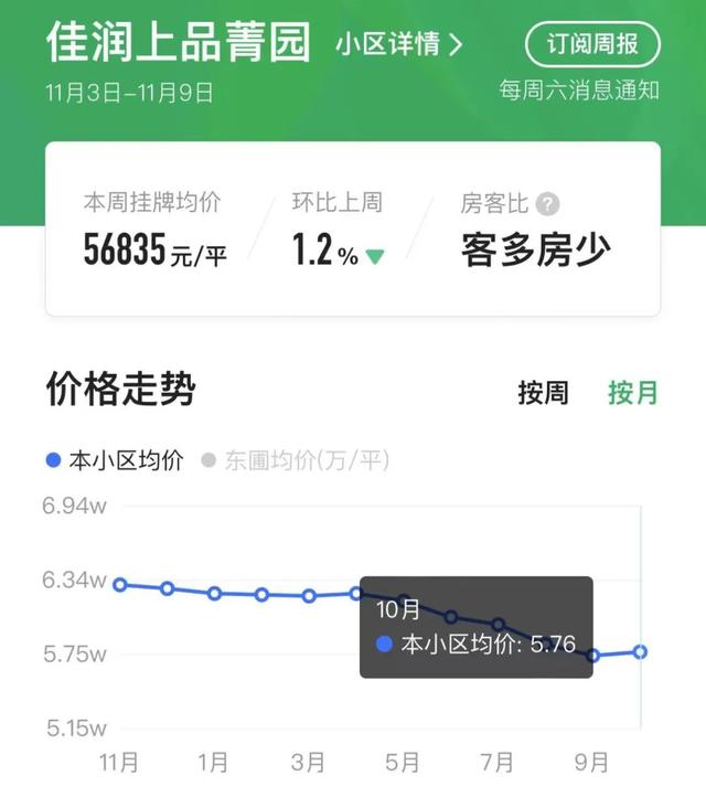 广州那些板块的两脚，给我斗胆来抄底！-5.jpg