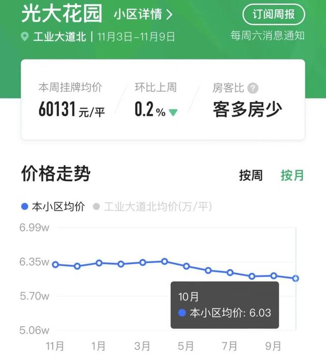 广州那些板块的两脚，给我斗胆来抄底！-8.jpg