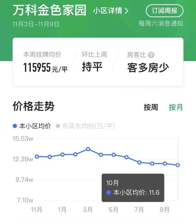 广州那些板块的两脚，给我斗胆来抄底！-9.jpg