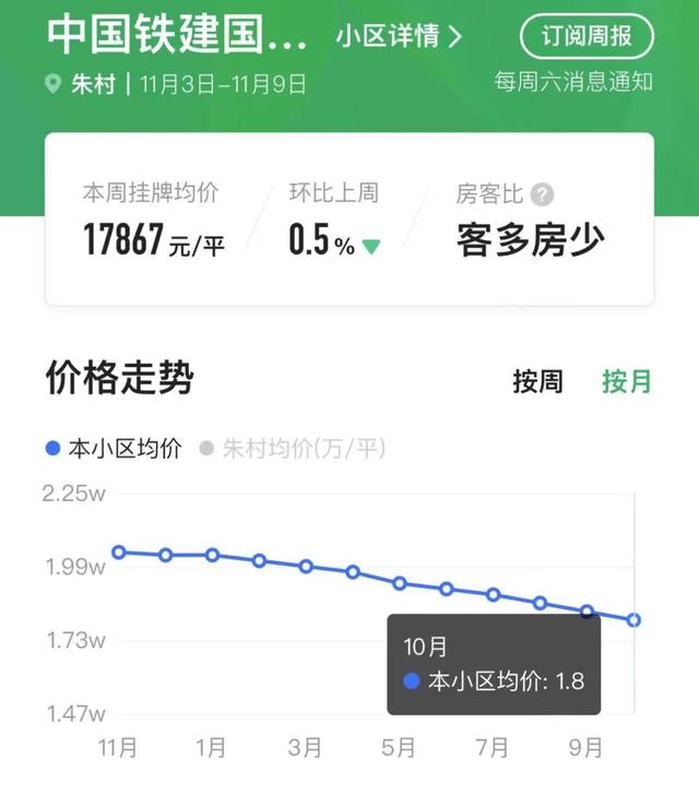 广州那些板块的两脚，给我斗胆来抄底！-17.jpg