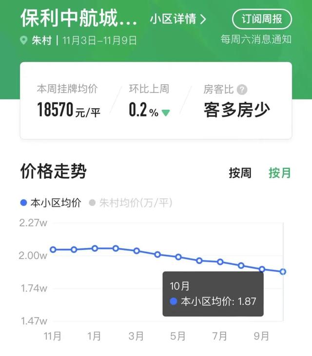 广州那些板块的两脚，给我斗胆来抄底！-18.jpg