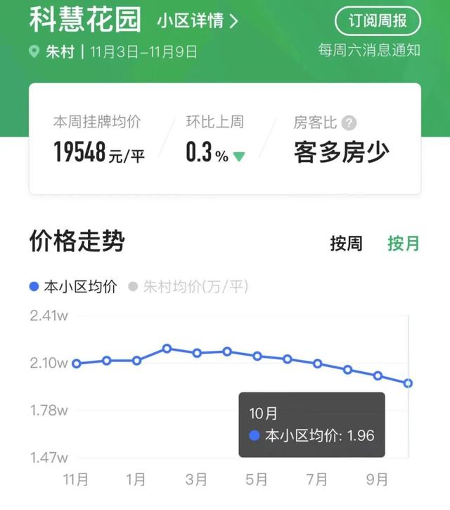 广州那些板块的两脚，给我斗胆来抄底！-19.jpg