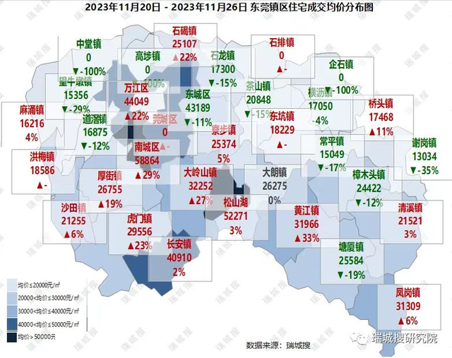 年末抢跑！东莞11月远2千套新居进市，如今能脱手购房吗？-3.jpg