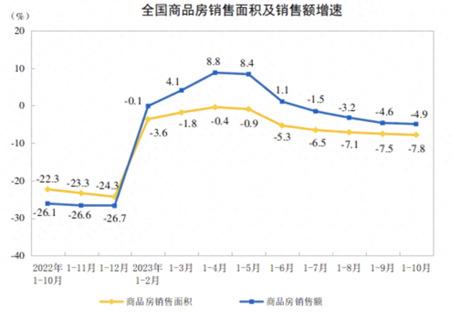 一线广州楼市调控后，各人购跌没有购涨了-1.jpg