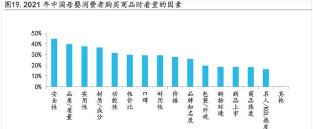 天价母婴消耗，支割“便宜爸妈”-7.jpg