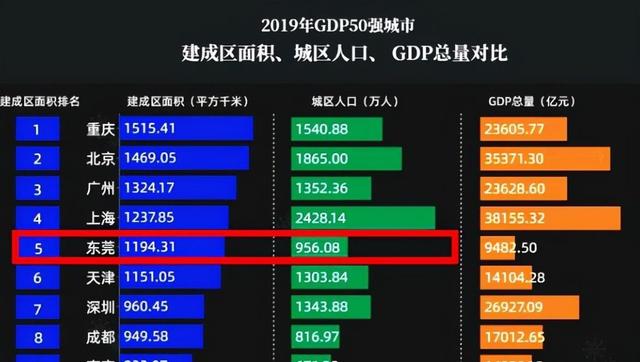 挨工人从东莞返来了，报告您一个实在的东莞，别信赖网上道的了-7.jpg