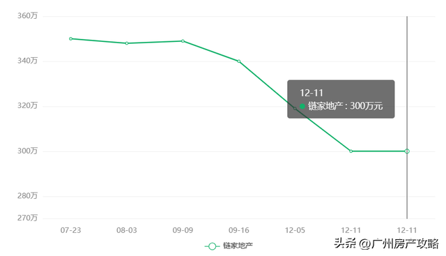 被一脚背刺的荔湾，两脚扛没有住了！-21.jpg