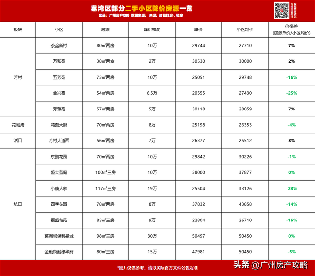 被一脚背刺的荔湾，两脚扛没有住了！-23.jpg