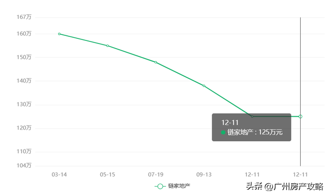 被一脚背刺的荔湾，两脚扛没有住了！-20.jpg