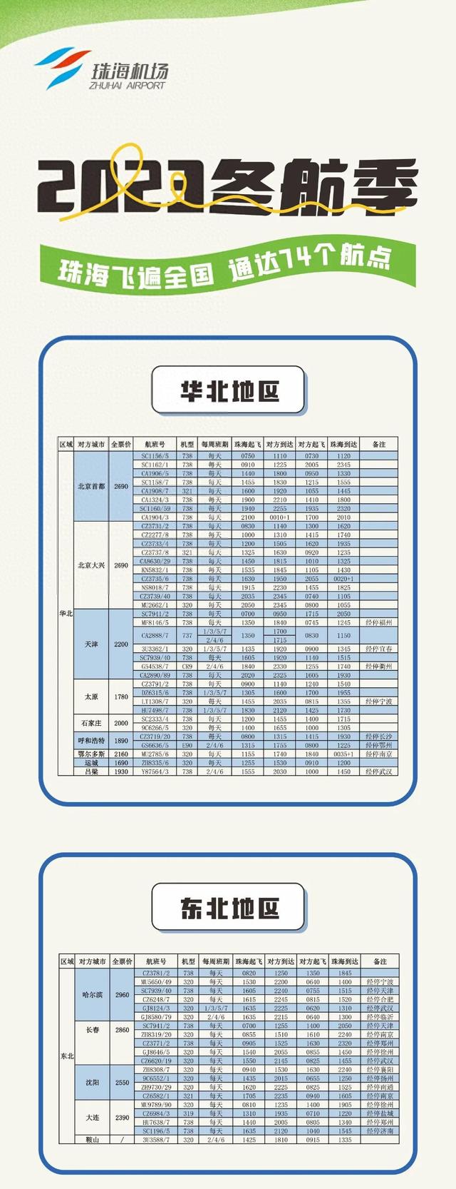 特价！珠海飞天下，最低158元！-1.jpg