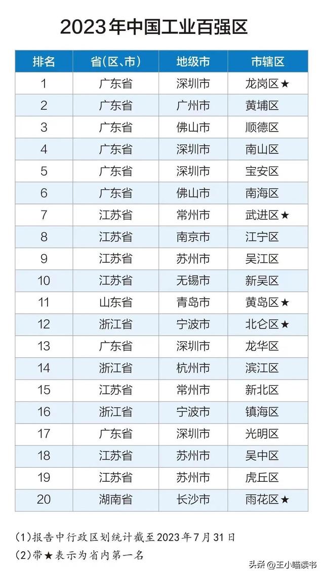 再现千人抢房，深圳楼市的起色去了！-5.jpg