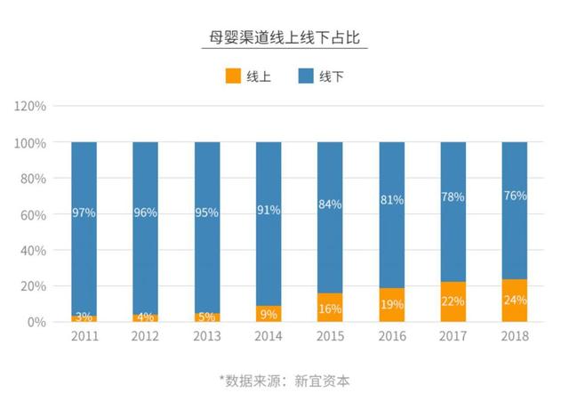 母婴店实的是暴利？-6.jpg