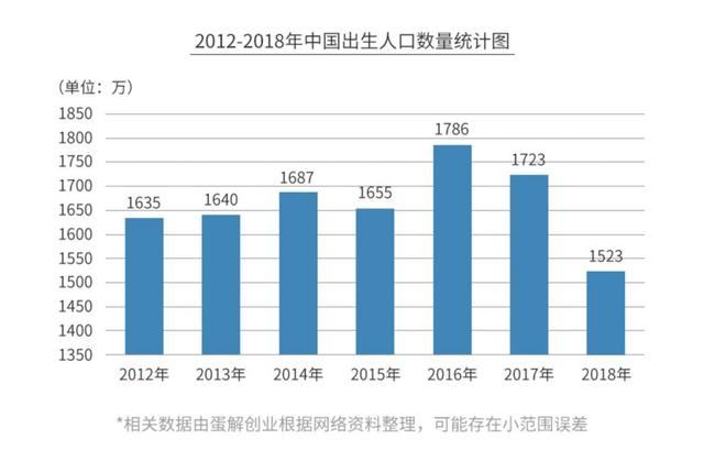 母婴店实的是暴利？-8.jpg