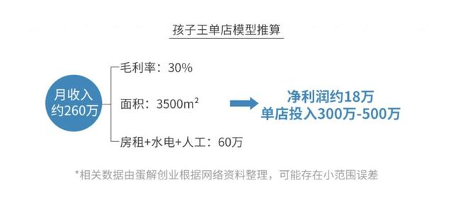 母婴店实的是暴利？-13.jpg