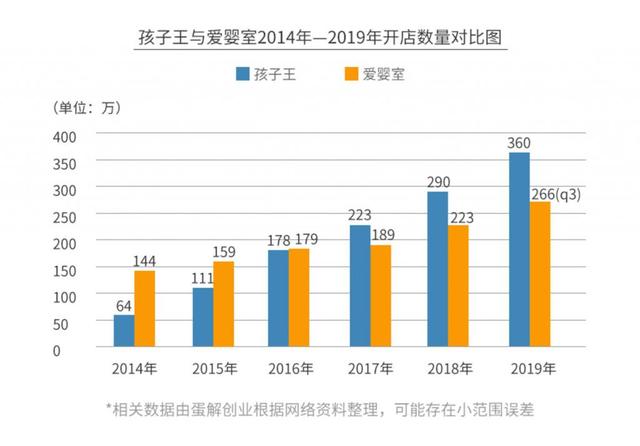 母婴店实的是暴利？-14.jpg