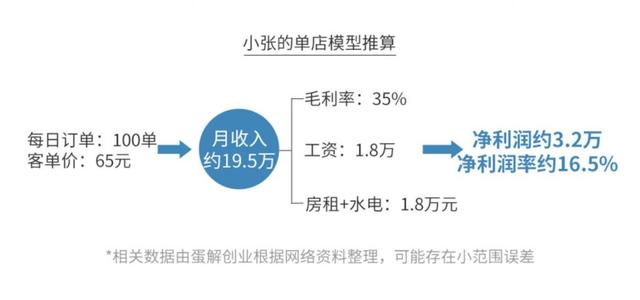 母婴店实的是暴利？-18.jpg