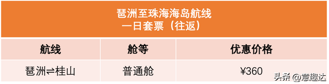 广州琶洲港开通中转珠海桂山岛的航路！-4.jpg