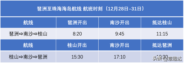 广州琶洲港开通中转珠海桂山岛的航路！-2.jpg