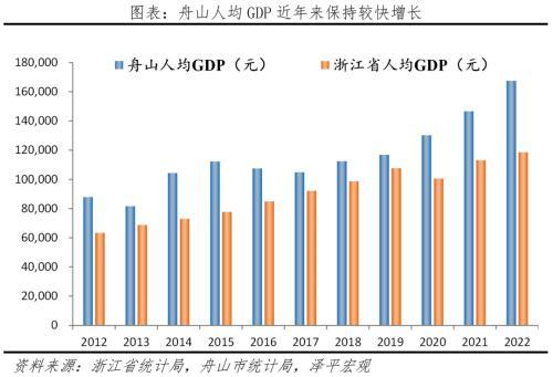 中国十年夜最具幸运感都会排名2023：北京、杭州、少沙、开肥、船山、芜湖、姑苏、宁波、年夜连、珠海-12.jpg