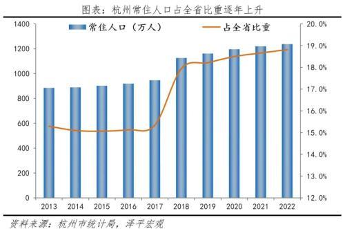 中国十年夜最具幸运感都会排名2023：北京、杭州、少沙、开肥、船山、芜湖、姑苏、宁波、年夜连、珠海-6.jpg