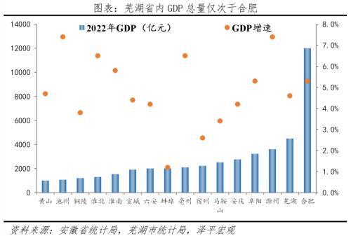 中国十年夜最具幸运感都会排名2023：北京、杭州、少沙、开肥、船山、芜湖、姑苏、宁波、年夜连、珠海-14.jpg