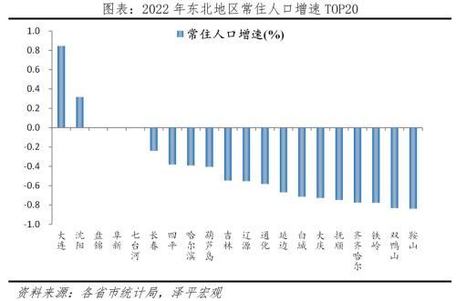 中国十年夜最具幸运感都会排名2023：北京、杭州、少沙、开肥、船山、芜湖、姑苏、宁波、年夜连、珠海-20.jpg