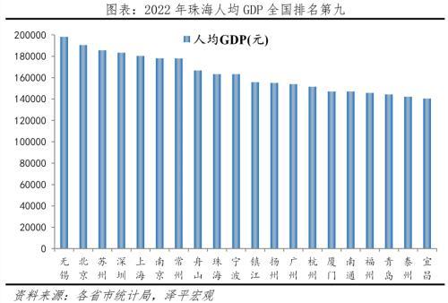 中国十年夜最具幸运感都会排名2023：北京、杭州、少沙、开肥、船山、芜湖、姑苏、宁波、年夜连、珠海-21.jpg