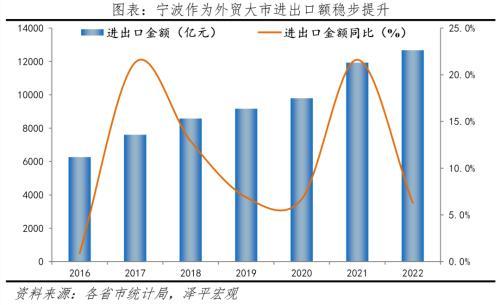 中国十年夜最具幸运感都会排名2023：北京、杭州、少沙、开肥、船山、芜湖、姑苏、宁波、年夜连、珠海-18.jpg