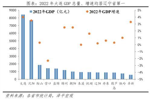 中国十年夜最具幸运感都会排名2023：北京、杭州、少沙、开肥、船山、芜湖、姑苏、宁波、年夜连、珠海-19.jpg