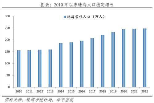 中国十年夜最具幸运感都会排名2023：北京、杭州、少沙、开肥、船山、芜湖、姑苏、宁波、年夜连、珠海-22.jpg