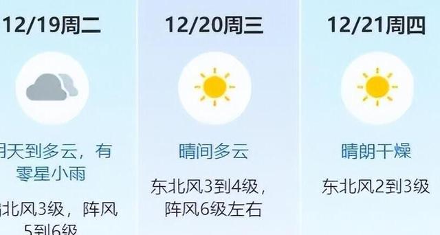 最低跌破0℃，广东无望降雪！东莞公布严重景象疑息！-10.jpg