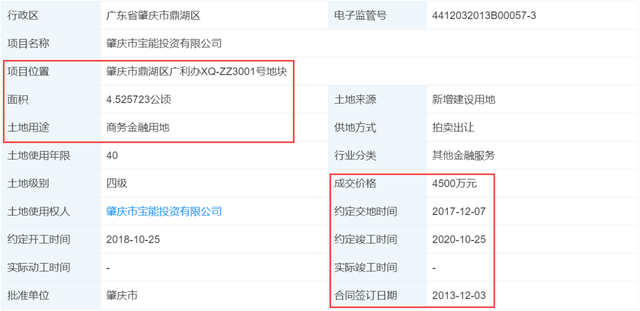 肇庆宝能，支到忙置地盘认定书！169米下楼汲水漂？-4.jpg