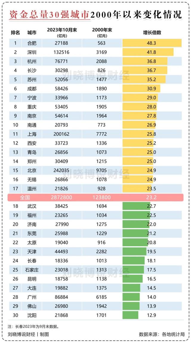 广州、佛山，曾是“神一样的存正在”-2.jpg