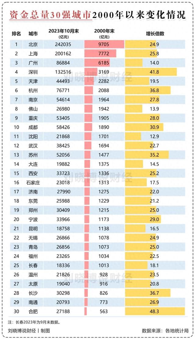 广州、佛山，曾是“神一样的存正在”-1.jpg