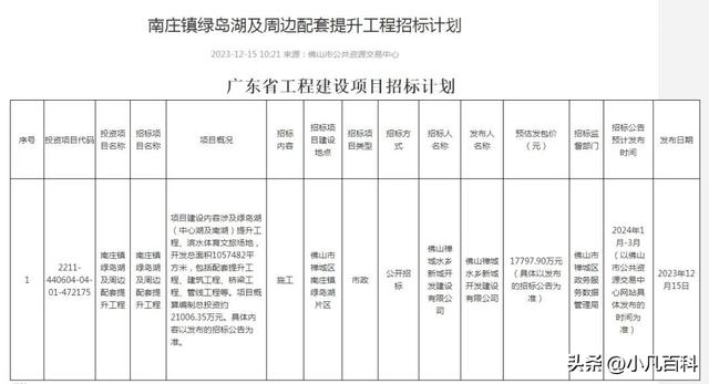 猛砸超15亿！佛山多个年夜型公园要去！涉绿岛湖、灯湖中轴、年夜良-2.jpg