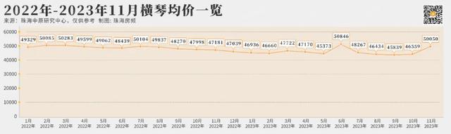 横琴代价尽隐！“天段+产物”单王牌，支好那份资产劣化指北！-8.jpg