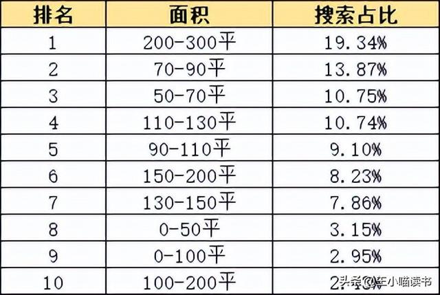 深圳楼市年末翘尾！新居成交“两连涨“，两脚环比持续4个月上降-22.jpg