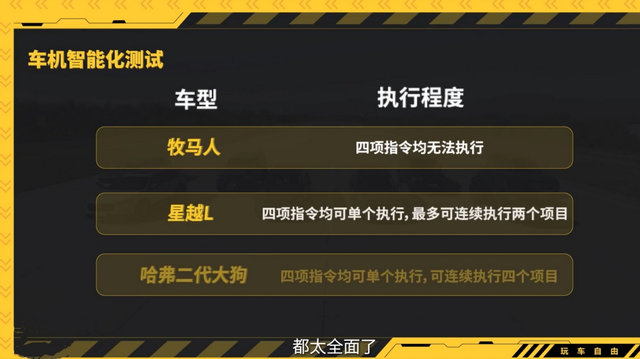 沉越家到底有多强？8车真测报告您谜底-6.jpg