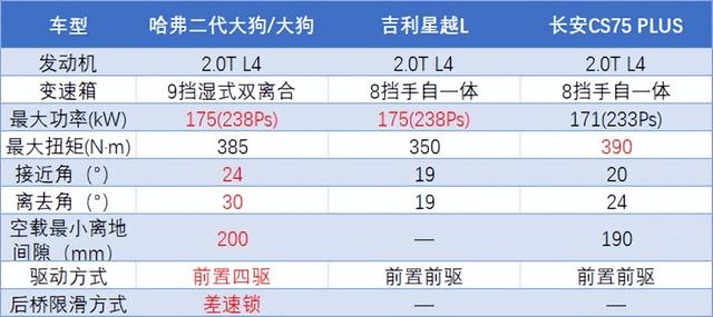 沉越家到底有多强？8车真测报告您谜底-9.jpg